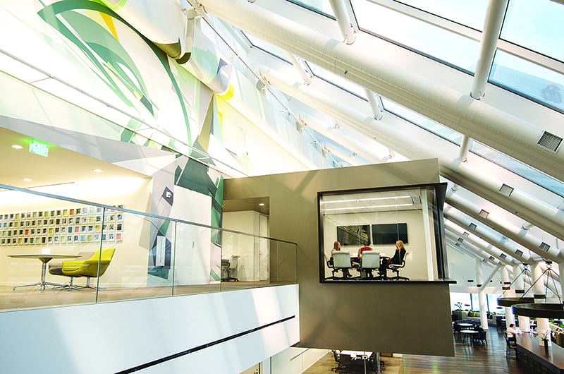 CBRE Global Investors